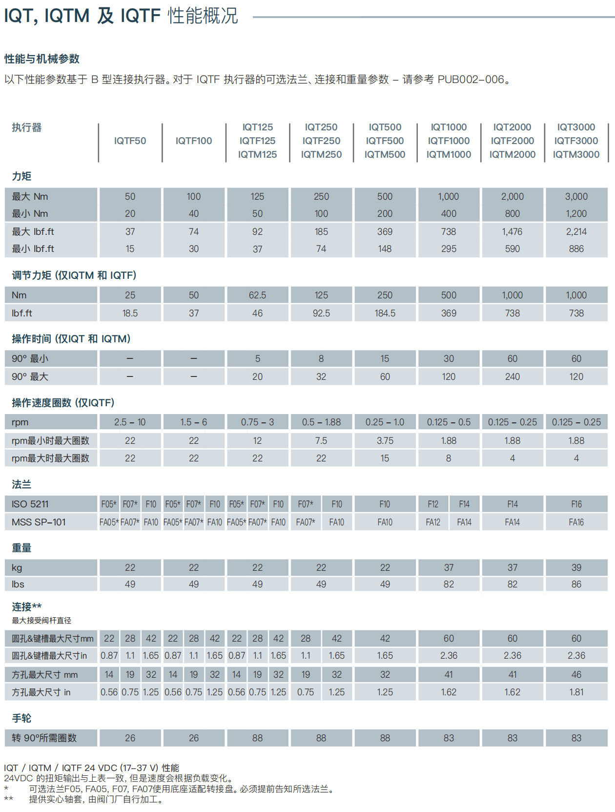 微信圖片_20240305184758.png 微信圖片_20240305184758.png